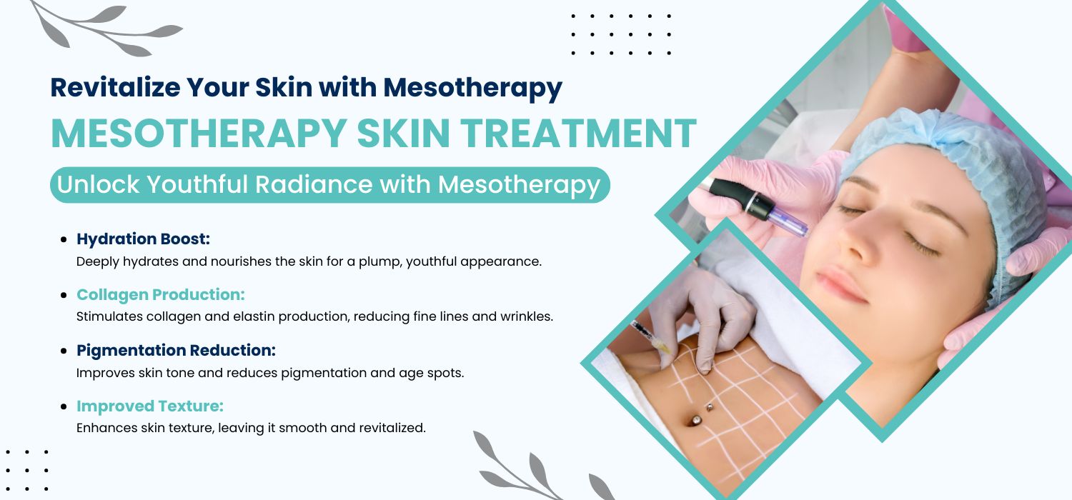 Mesotherapy Skin Treatment In Jalandhar